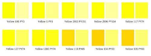 Yellow Paint Pigment, For Industrial, Purity : 99%