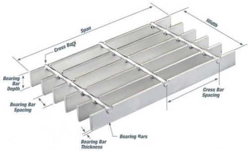 Steel grating, Brand Name : RSPG