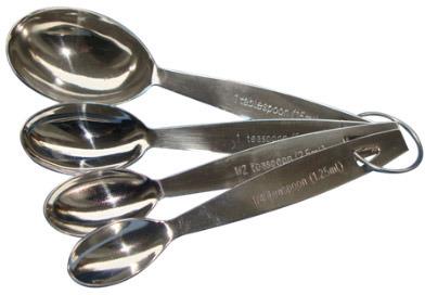 Plain Stainless Steel Measuring Spoon, Size : 13.5 Cm