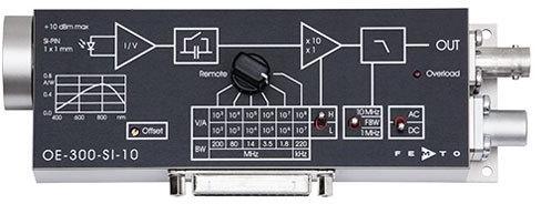 200 Mhz Photoreceiver With Variable Gain Series