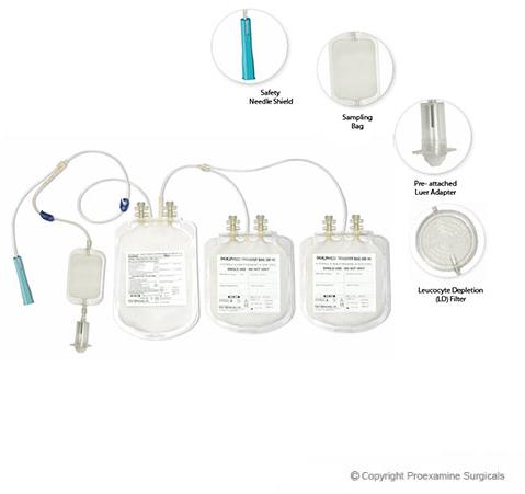 Thumb Scalpels Non-Sterile