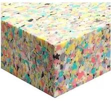 Laminated Rubber Rebonded Foam Sheets, Density : 20-60 Kg/m3