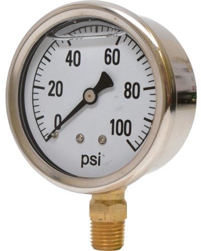 Gauge Calibration