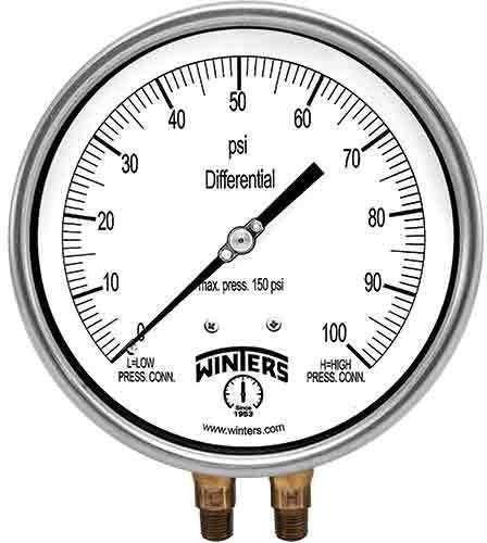 Pressure Gauge Calibration Service