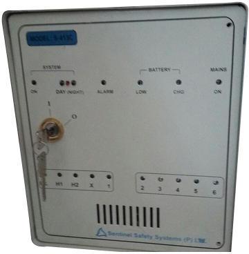 Burglar Alarm Panel
