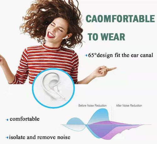 Bluetooth Headset (I12)