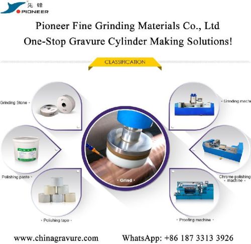 Pioneer Gravure Cylinder Copper Grinding & Polishing Stone/Wheel