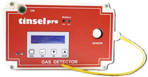 Co2 Gas Leak Detector