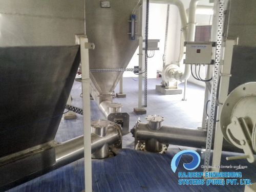 Auto Weighing and Batching System, Certification : ISO 9001:2008