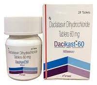 DACIKAST Tablets