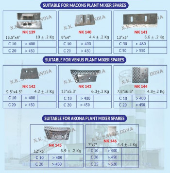 Macons Concrete Batching Plant Spares Parts, Size : Standard