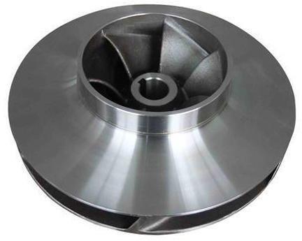 Closed Impellers