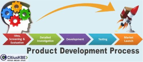 Product Development Services - CITIUSKBE TOOLKIT