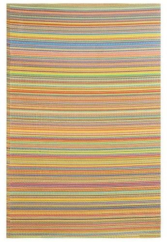 Plain Weaver Polypropylene Mats, Size : Multisize, Standard