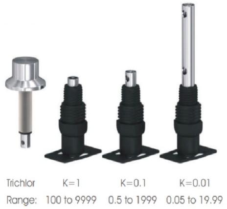 Conductivity Sensors