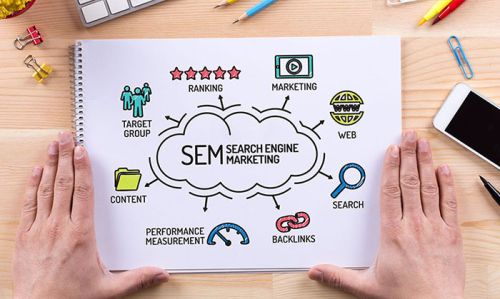 Search Engine Marketing Service