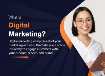 Digital Marketing Services