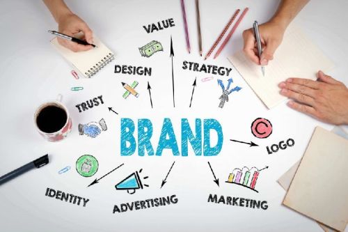 Branding Services