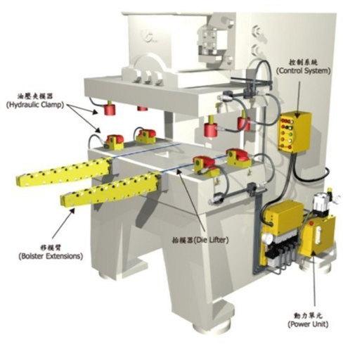 Air Quick Die Change System, Power Consumption : 24 V DC