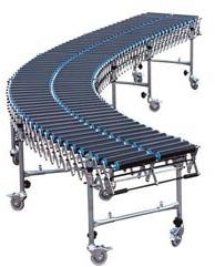 Roller Conveyor System