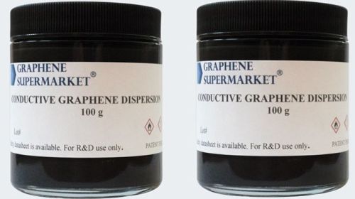 Graphene Nanopowder Dispersion