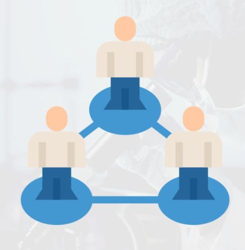 Corporate Gifts Third Party Manufacturing Services