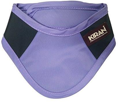 Kiran Thyroid Shield, Feature : Anti-Radiation