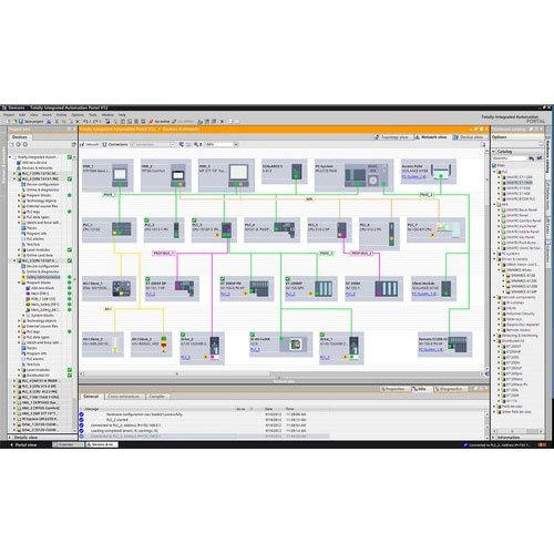 PLC Programming Services