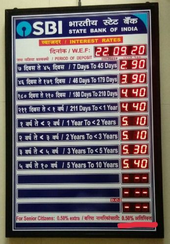 LED ABS Interest Rate Board For Promotion