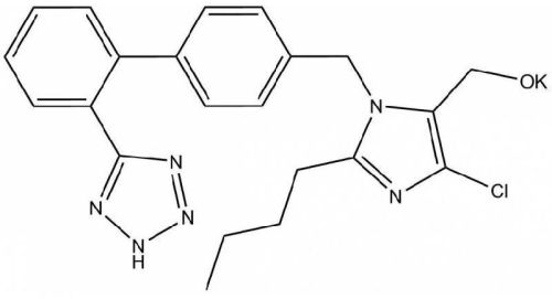 Losartan Potassium