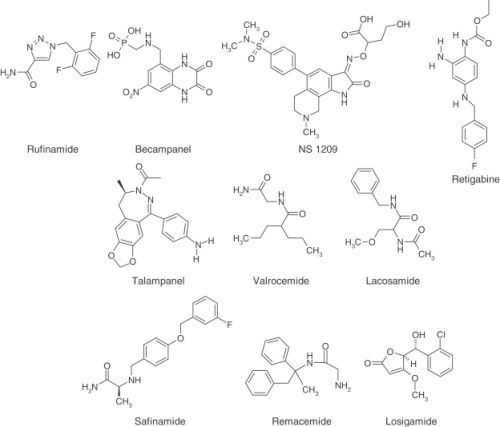 Rufinamide