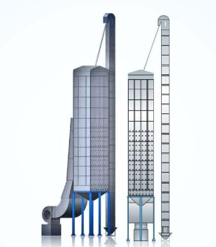 32 Ton Paddy Dryer Machine