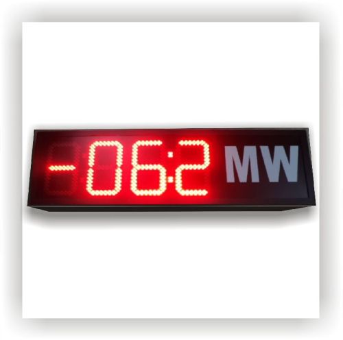 Mega Watt Indicator