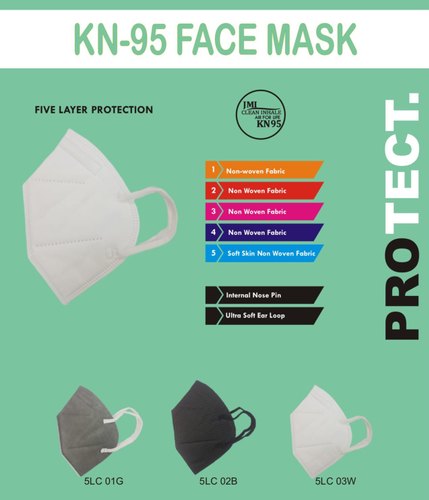 Jmi N90 Mask, Color : Black