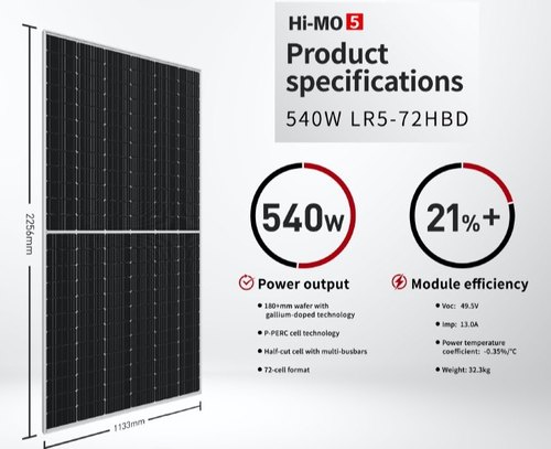 Longi Solar Panel, For Toproof