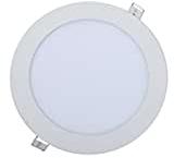 Round LED PC Panel Light With Integrated Driver