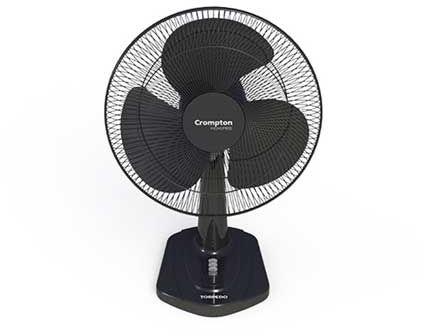 Polypropylene CROMPTON Table Fan, Mounting Type : Tabletop
