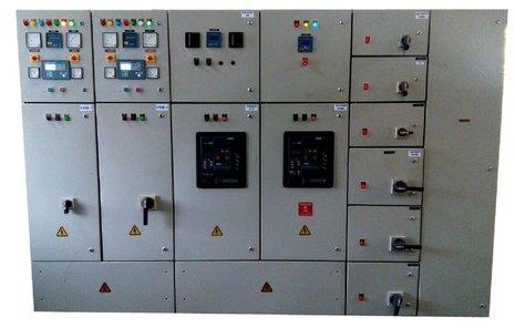 Synchronization Panel