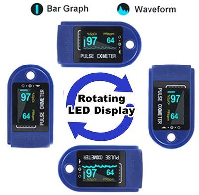 Pulse Oximeter, Display Type : Single Color LED