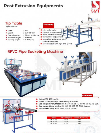 Automatic Electric PVC Pipe Socket Machine, For Plastic Industry, Working Capacity : 170kg/HR To 450kg/HR