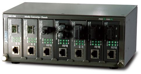 Media Converter Chassis