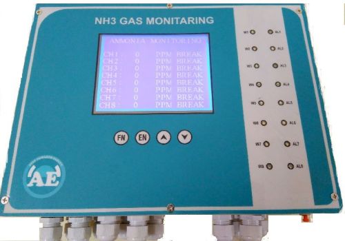 50HZ Ammonia Gas Monitor, Data Storage Capacity : 1tb, 4tb