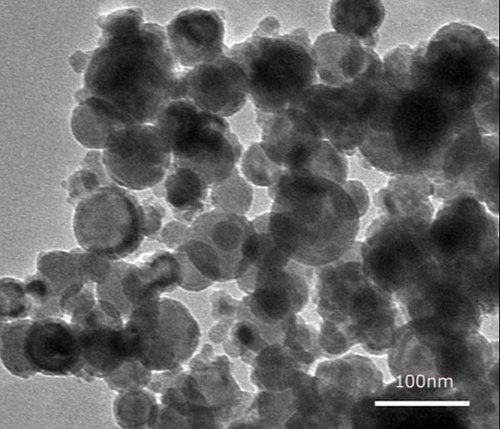 Copper Nanoparticles