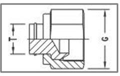 Stainless Steel Ferrule Fitting End Closure, Certification : ISO 9001:2008 Certified