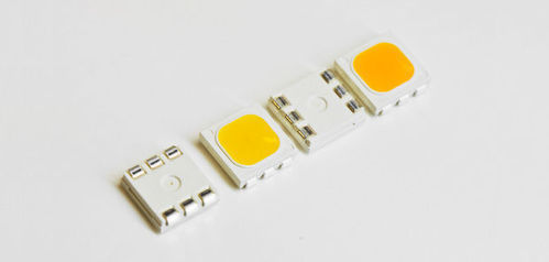 Square LED Chip