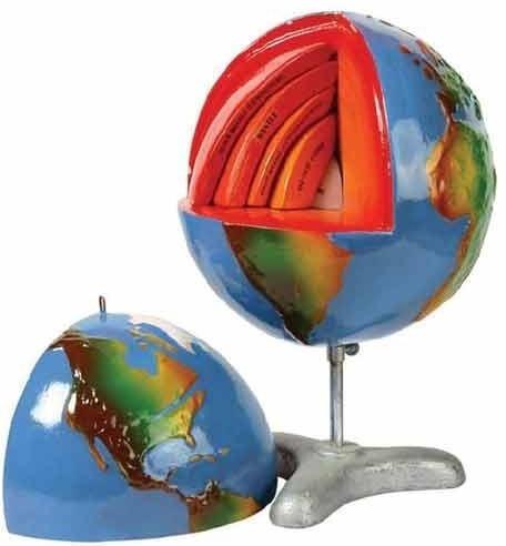 PVC Earth Layer Model, Shape : Round