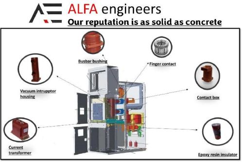 Electric Copper Circuit Breaker Spares, Color : Brownish, Red-brown