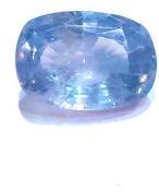 6.30 Carat Blue Sapphire Gemstone, For Jewellery, Size : Standard