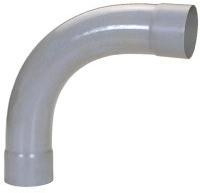 Plain PVC Coupling Band, Width : 4inch, 6inch