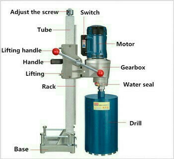 Mild Steel Core Cutting Machine